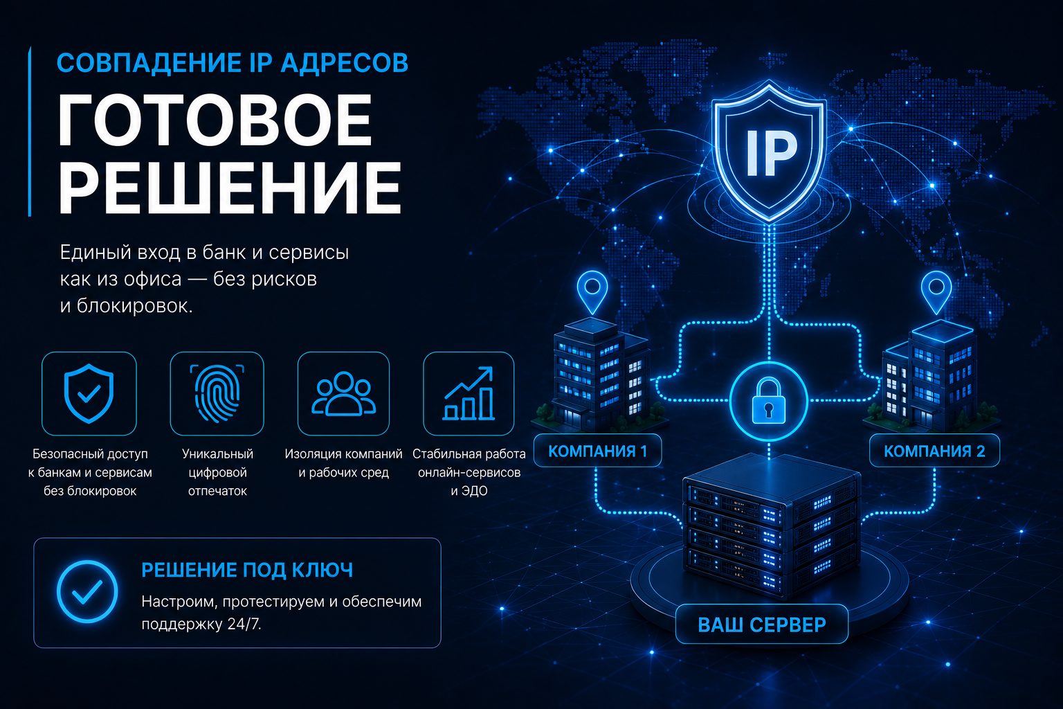 Разделение IP-адресов и изоляция компаний
